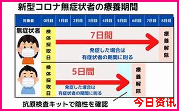 维也纳十大著名景点